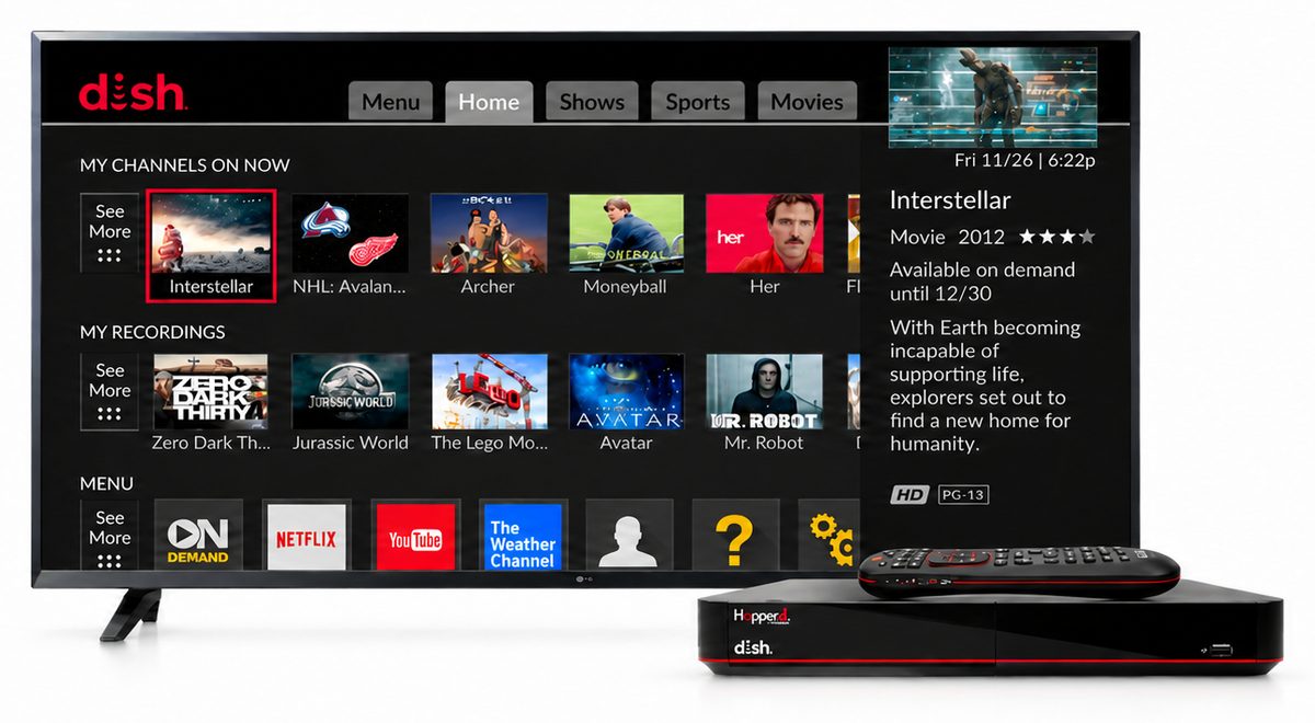 DISH satellite TV home screen on a flat-screen TV next to a DISH Hopper receiver and remote